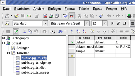 OpenOffice PostgreSQL Datenquelle